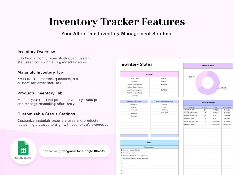 Inventory Tracker Spreadsheet: Small Business Material & Product ...