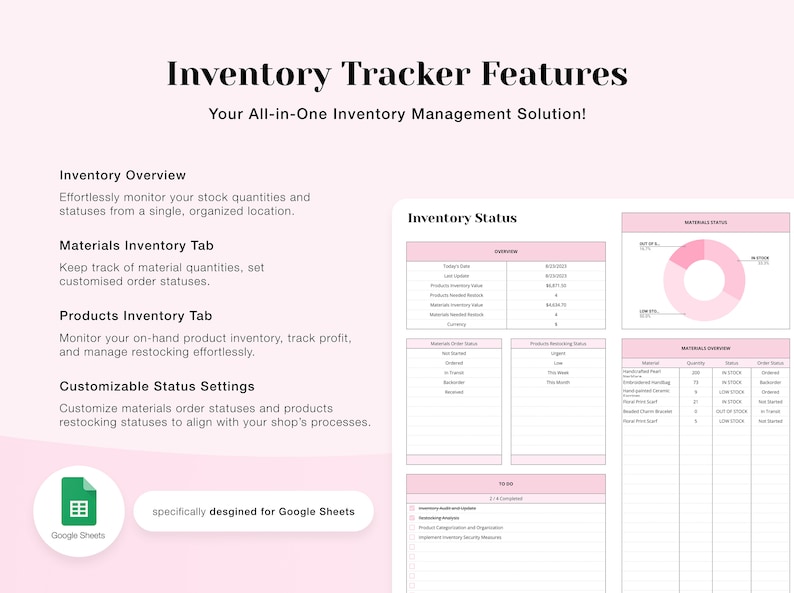 K&ouml;nnte beinhalten: Eine rosa und wei&szlig;e Infografik mit dem Titel "Inventory Tracker Features" und dem Text "Your All-in-One Inventory Management Solution!" Die Infografik beschreibt die Funktionen eines Inventarverwaltungssystems f&uuml;r Google Sheets, darunter die Inventar&uuml;bersicht, das Materialinventar, das Produktinventar und anpassbare Status-Einstellungen.