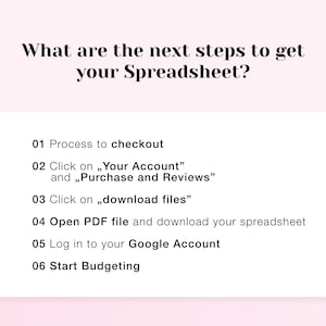 May include: A white card with a pink background, outlining the steps to get a spreadsheet. The steps are numbered 1 through 6 and include instructions like "Process to checkout", "Click on "Your Account" and "Purchase and Reviews"", "Click on "download files"", "Open PDF file and download your spreadsheet", "Log in to your Google Account", and "Start Budgeting".