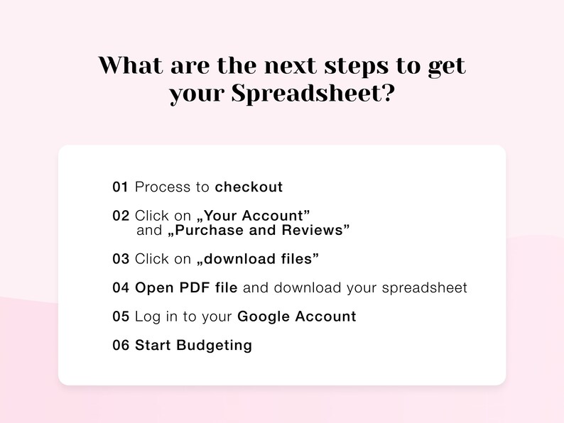 May include: A white card with a pink background, outlining the steps to get a spreadsheet. The steps are numbered 1 through 6 and include instructions like "Process to checkout", "Click on "Your Account" and "Purchase and Reviews"", "Click on "download files"", "Open PDF file and download your spreadsheet", "Log in to your Google Account", and "Start Budgeting".
