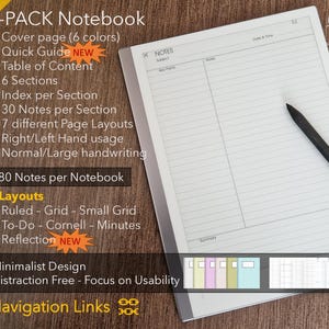 Op de afbeelding: Een set van 7 notitieboekjes met een minimalistisch ontwerp. Het notitieboekje heeft 6 verschillende omslagkleuren, een snelle handleiding, een inhoudsopgave, 6 secties, een index per sectie, 30 notities per sectie, 7 verschillende pagina-indelingen, gebruik voor rechts- of linkshandigen, normale/grote handschrift en 180 notities per notitieboekje. Het notitieboekje bevat ook 7 indelingen: liniaal, raster, klein raster, te doen, Cornell, minuten en reflectie.