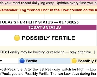 Marquette Method Fertility Tracker Google Sheets NFP ClearBlue Monitor Cycle Log
