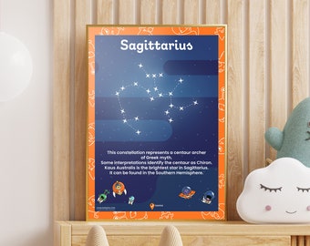Schorpioen afdrukbare ruimte november verjaardagscadeau sterrenbeeld december verjaardagsideeën wetenschap Geeks nacht sterren sterrenbeelden Zodiac Poster