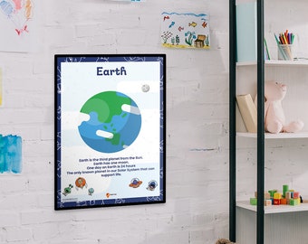 Planet Earth Poster Space Printable Earth Wall Art Poster Earth Kids Bedroom Poster Playroom Wall Decoration Space School Earth Picture boho
