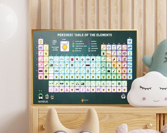 Periodic Table Poster Teen Science Classroom Ideas Primary School Chemistry Educational Periodic Table Prints Teaching Ideas Middle School