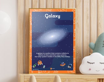Galaxy Space Printable Science Wall Art Poster Kids Bedroom Ideas Wall Decoration Space Art School Galaxy Astronomy Classroom Ideas Geeks