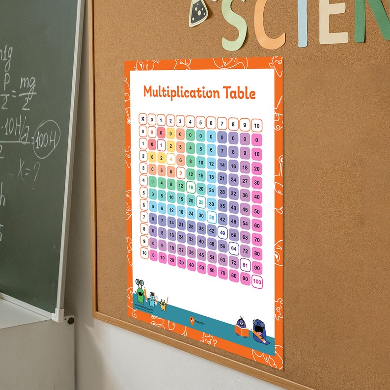 May include: A colorful multiplication table poster with a rainbow gradient. The poster features a grid with numbers from 1 to 10, with the product of each number combination displayed in each cell. The poster also features cartoon characters at the bottom.