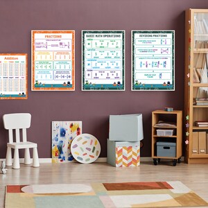 May include: Four educational posters on a purple wall. The posters display math concepts: addition, fractions, basic math operations, and dividing fractions. The posters have colorful borders and illustrations, suitable for a classroom or playroom.
