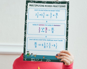 Multiplying Mixed Fractions Basic Math Fractions Wall Poster Classroom Decor Ideas Mathematics Formula Poster Fractions Homeschool Math Fun