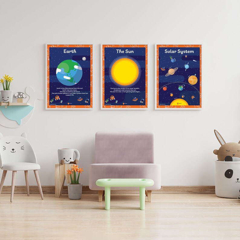 Sun Poster Space Printable Sun Wall Art Poster Stars Kids Bedroom Poster Playroom Wall Decoration Space School Sun Picture image 7