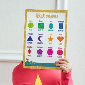 Formen traditionelles Chinesisch Poster Kinder lernen Formen Druck Klassenzimmer Dekor druckbare Schule Form Poster Kleinkind Ideen Klassenzimmer Wand 形狀 Personalisierung 形室裝飾