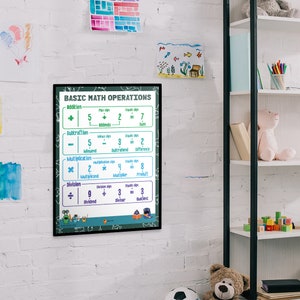 May include: A framed educational poster titled "BASIC MATH OPERATIONS" is displayed on a white brick wall. The poster features examples of addition, subtraction, multiplication, and division. Colorful illustrations and text are used to explain each operation.