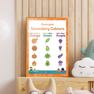 Secondary Colours Poster Kids Color Print Classroom Decor Colours Printable Primary School Color Poster Educational Colors Toddler Ideas