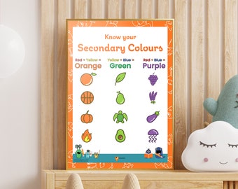 Secondary Colours Poster Kids Color Print Classroom Decor Colours Printable Primary School Color Poster Educational Colors Toddler Ideas