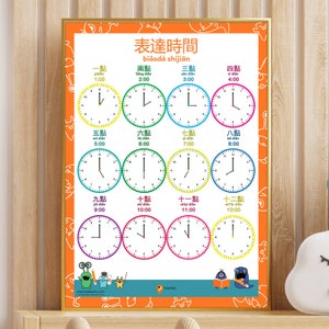 Cartel de contar la hora Relojes chinos tradicionales para niños Imprimir decoración del aula Relojes de lectura Relojes imprimibles Póster Impresiones educativas del tiempo para niños