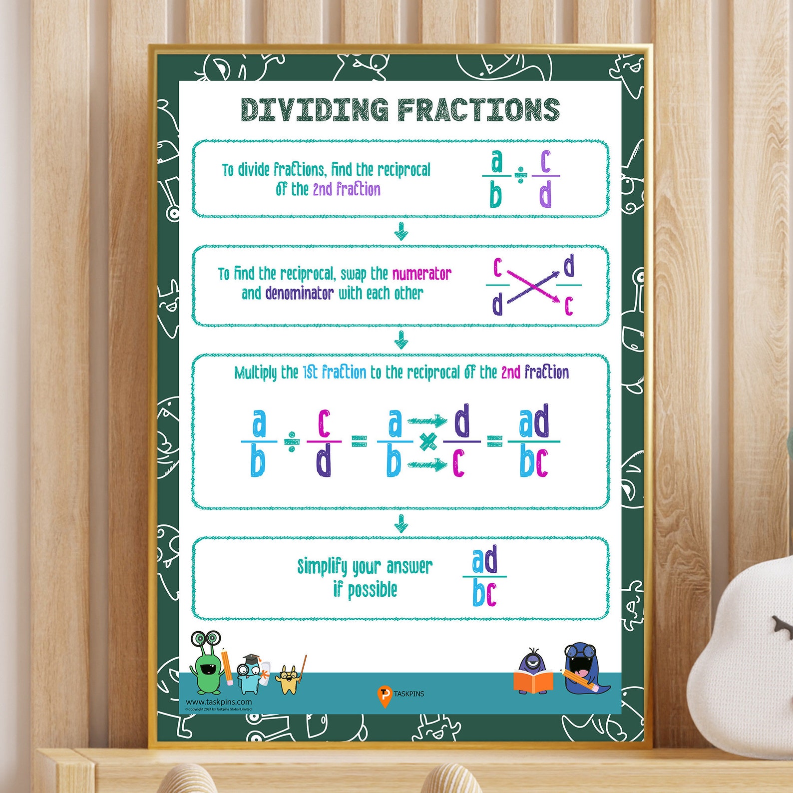 Dividing Fractions Basic Math Classroom Decor Mathematics Formula ...