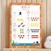 Math Poster Kids Multiplication Math Print Classroom Decor Mathematics ...