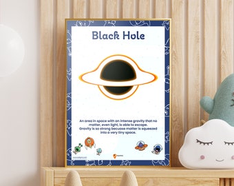 Black Hole Space Printable Science Wall Art Poster Space Geek Wall Decoration Space Art School Galaxy Astronomy Classroom Ideas Outer Space