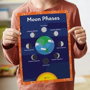 Moon Phases Poster Printable Moon Phase Wall Art Poster Moon Phase Kids Bedroom Poster Playroom Wall Decoration Space School Moon Picture