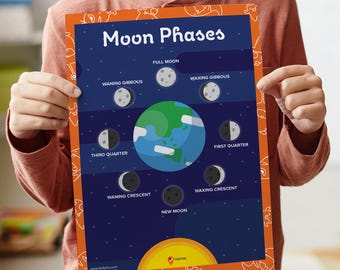 Moon Phases Poster Printable Moon Phase Wall Art Poster Moon Phase Kids Bedroom Poster Playroom Wall Decoration Space School Moon Picture