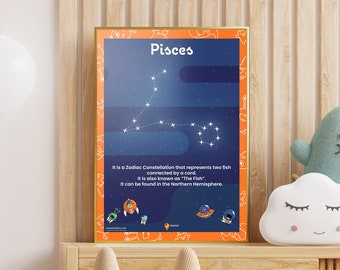 Pisces Printable Space February Birthday Gift Constellation March Birthday Ideas Science Geeks Night Stars Constellations Zodiac Posters