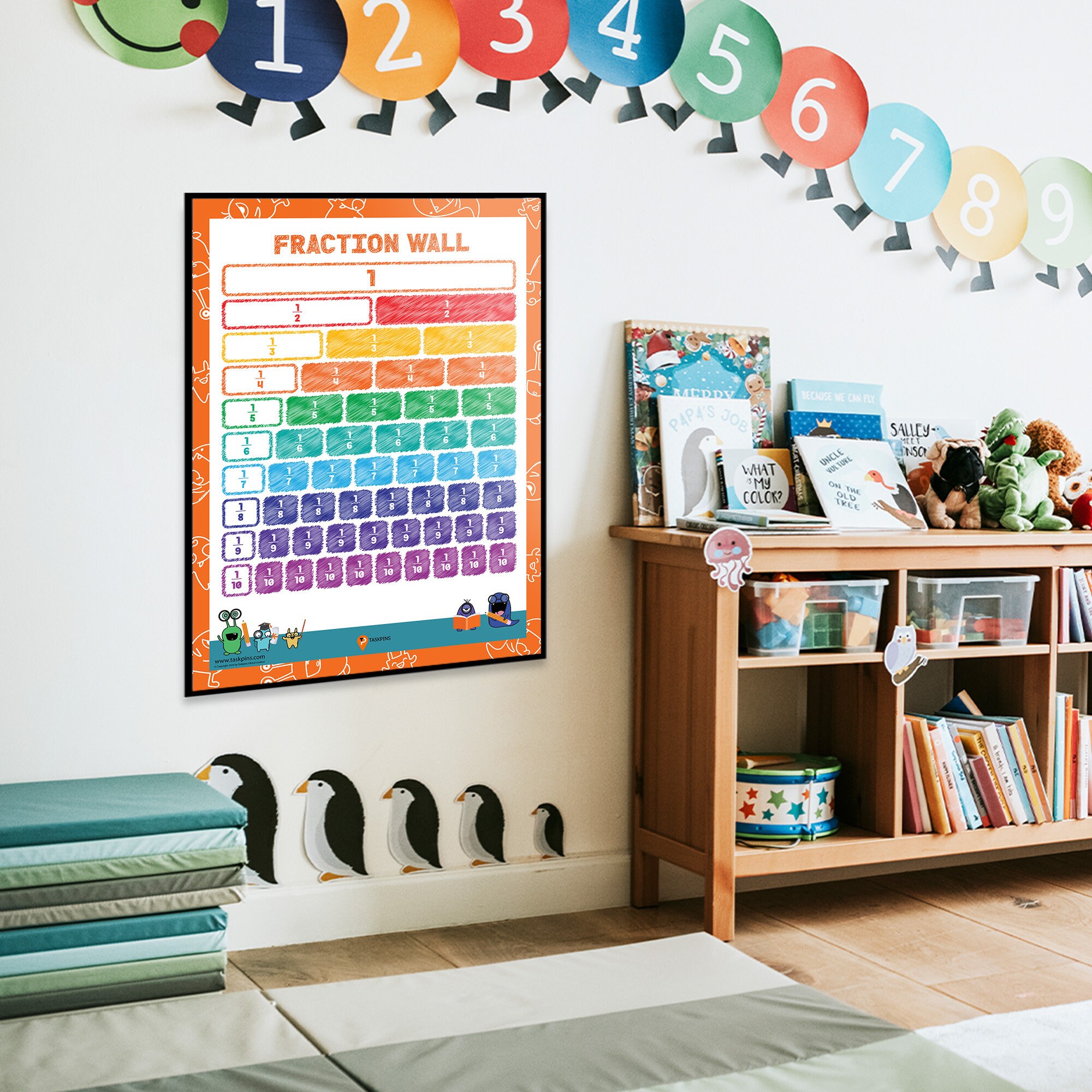 Basic Math Fractions Wall Math Poster Classroom Decor Mathematics ...