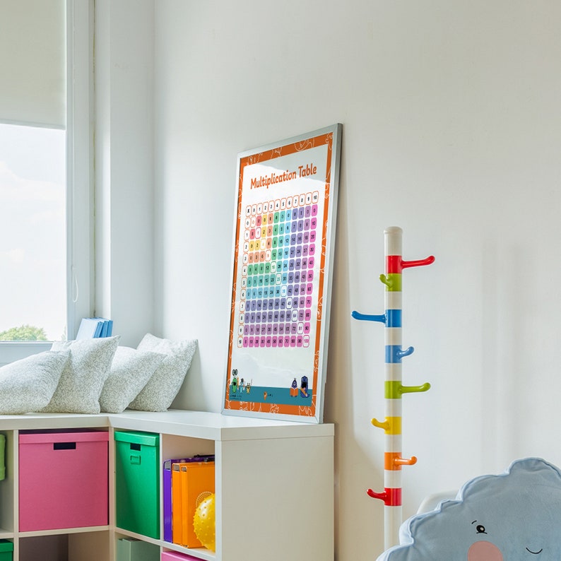 May include: A colorful multiplication table chart in a silver frame hangs on a white wall in a child's room. The chart has a rainbow color scheme and is surrounded by a bright orange border. The chart is hanging above a white shelf with colorful storage bins.