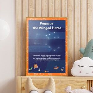 Pegaso Imprimible Espacio Pared Estrella Dormitorio Ideas Decoración Espacio Arte Escuela Constelación Astronomía Clase Ideas Ciencia Geeks Noche Estrellas