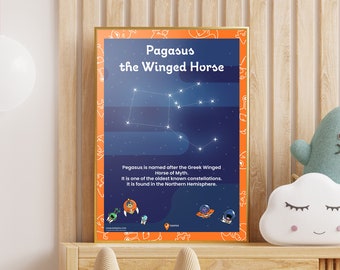 Pegasus Printable Space Wall Star Bedroom Ideas Decoration Space Art School Constellation Astronomy Class Ideas Science Geeks Night Stars
