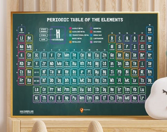 Periodic Table Poster Teen Science Classroom Ideas Secondary School Chemistry Educational Periodic Table Prints Teaching Ideas Science Geeks