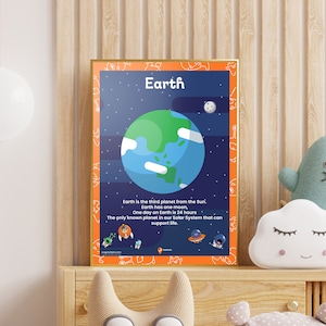 Planet Earth Poster Space Printable Earth Wall Art Poster Earth Kids Bedroom Poster Playroom Wall Decoration Space School Earth Picture