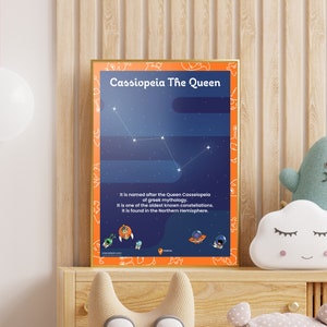 Casiopea imprimible espacio pared estrella dormitorio ideas decoración espacio arte escuela constelación astronomía clase ideas ciencia geeks noche estrellas