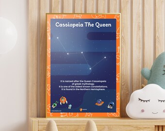 Cassiopeia Printable Space Wall Star Bedroom Ideas Decoration Space Art School Constellation Astronomy Class Ideas Science Geeks Night Stars