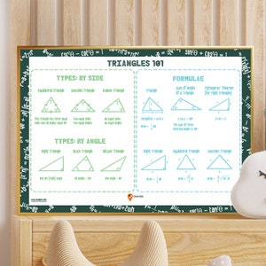 Può includere: Un poster educativo colorato intitolato "Triangles 101" con illustrazioni e formule per diversi tipi di triangoli, tra cui triangoli equilateri, isosceli, scaleni, rettangoli, acuti e ottusi.
