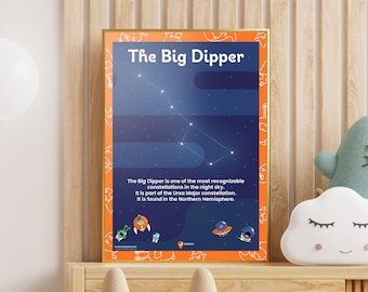 Big Dipper Printable Space Wall Star Bedroom Ideas Wall Decoration Space Art School Constellation Astronomy Class Ideas Science Geeks