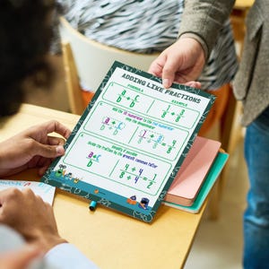 May include: A green and white worksheet with the title "Adding Like Fractions". The worksheet includes a formula and an example for adding fractions with the same denominator. The formula is "a/b + c/b = a+c/b". The example is "1/8 + 3/8 = 4/8".