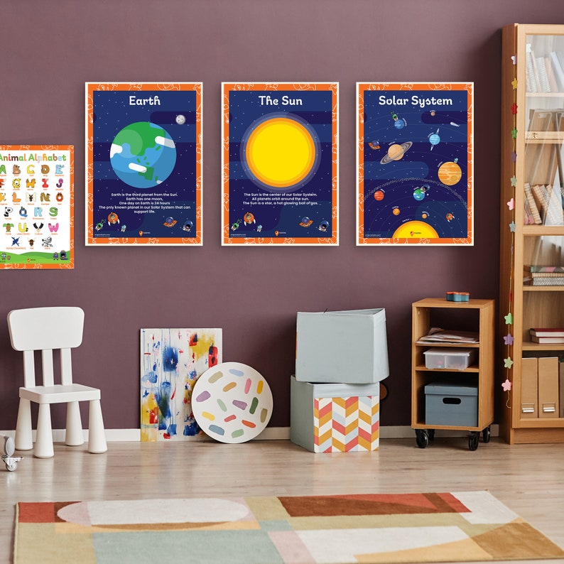 Sun Poster Space Printable Sun Wall Art Poster Stars Kids Bedroom Poster Playroom Wall Decoration Space School Sun Picture image 8