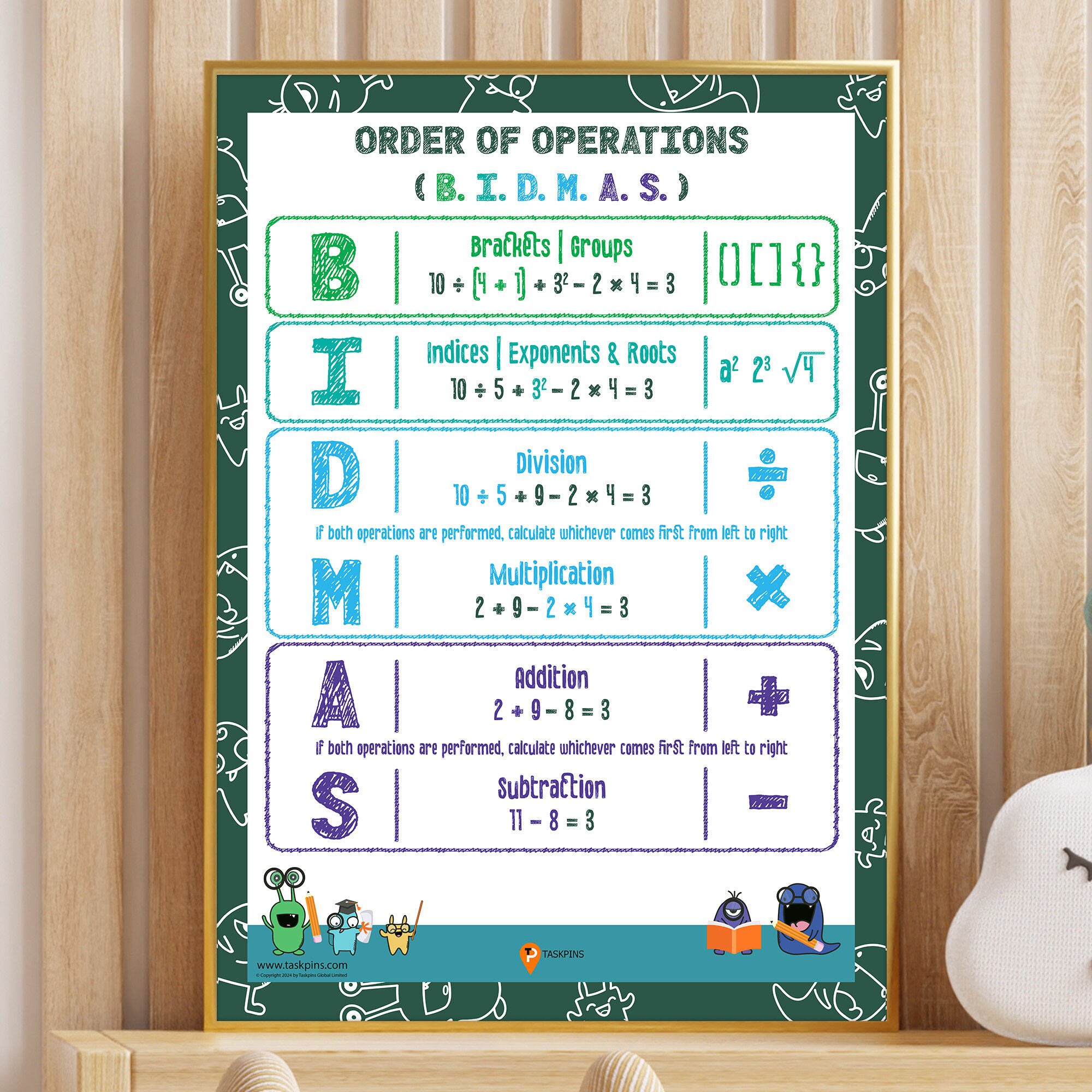 BIDMAS Math Poster Math Order Of Operations Math Teacher Ideas 
