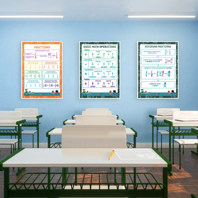 May include: Three educational posters on a blue wall in a classroom setting. The posters display mathematical concepts: fractions, basic math operations, and dividing fractions. The posters have white frames and are above white desks with green metal frames.