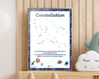 Constellation Space Printable Science Wall Art Kids Bedroom Ideas Wall Decoration Space Art School Constellation Astronomy Class Ideas Geeks