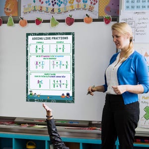 May include: A green poster with the title "Adding Like Fractions" and a formula for adding fractions with like denominators. The poster includes three steps with examples for each step. The poster is on a white board in a classroom setting.