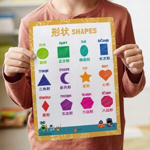 Formen Vereinfachtes Chinesisches Poster Kinder lernen Formen Druck Klassenzimmer Dekor druckbare Schule Formen Poster Kleinkind Ideen Klassenzimmer Wand 形状 彜室装饰