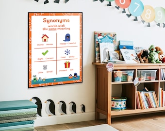 Learn English Poster Kids Synonyms Print Classroom Decor English Printable Primary School Synonyms Poster Educational Synonyms Prints Kids