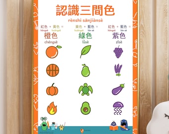 Secondary Colours Traditional Chinese Poster Classroom Decor Printable Primary School Color Poster Colors Toddler 次要颜色 Ideas 孩子們海報 學習中文 kids