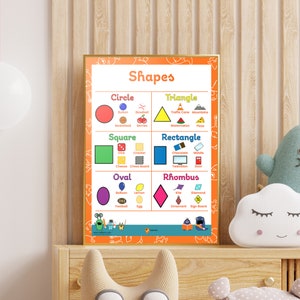 Formen-Poster Kinder lernen Formen Druck Klassenzimmer Dekor Formen druckbare Grundschule Formen Poster Bildung Kleinkind Ideen Klassenzimmer Wand