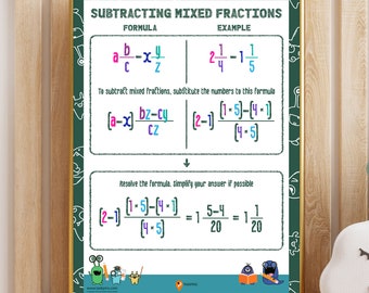 Subtracting Mixed Fractions Basic Math Fractions Wall Poster Classroom Decor Ideas Mathematics Formula Poster Fractions Homeschool Math Fun