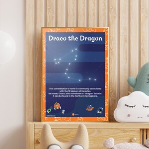 Draco imprimible espacio pared estrella dormitorio ideas decoración de la pared espacio arte escuela constelación astronomía clase ideas ciencia geeks cielo nocturno