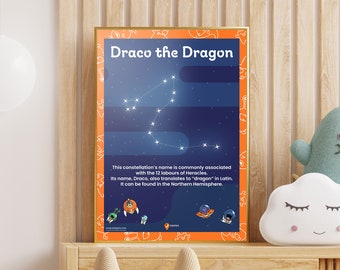 Draco Printable Space Wall Star Bedroom Ideas Wall Decoration Space Art School Constellation Astronomy Class Ideas Science Geeks Night Sky