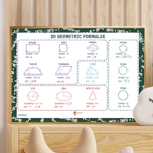 2D Geometry Formulae Math Poster Math Teacher Ideas Mathematics Printable Primary School Math Secondary School Geometric Poster Math Formula