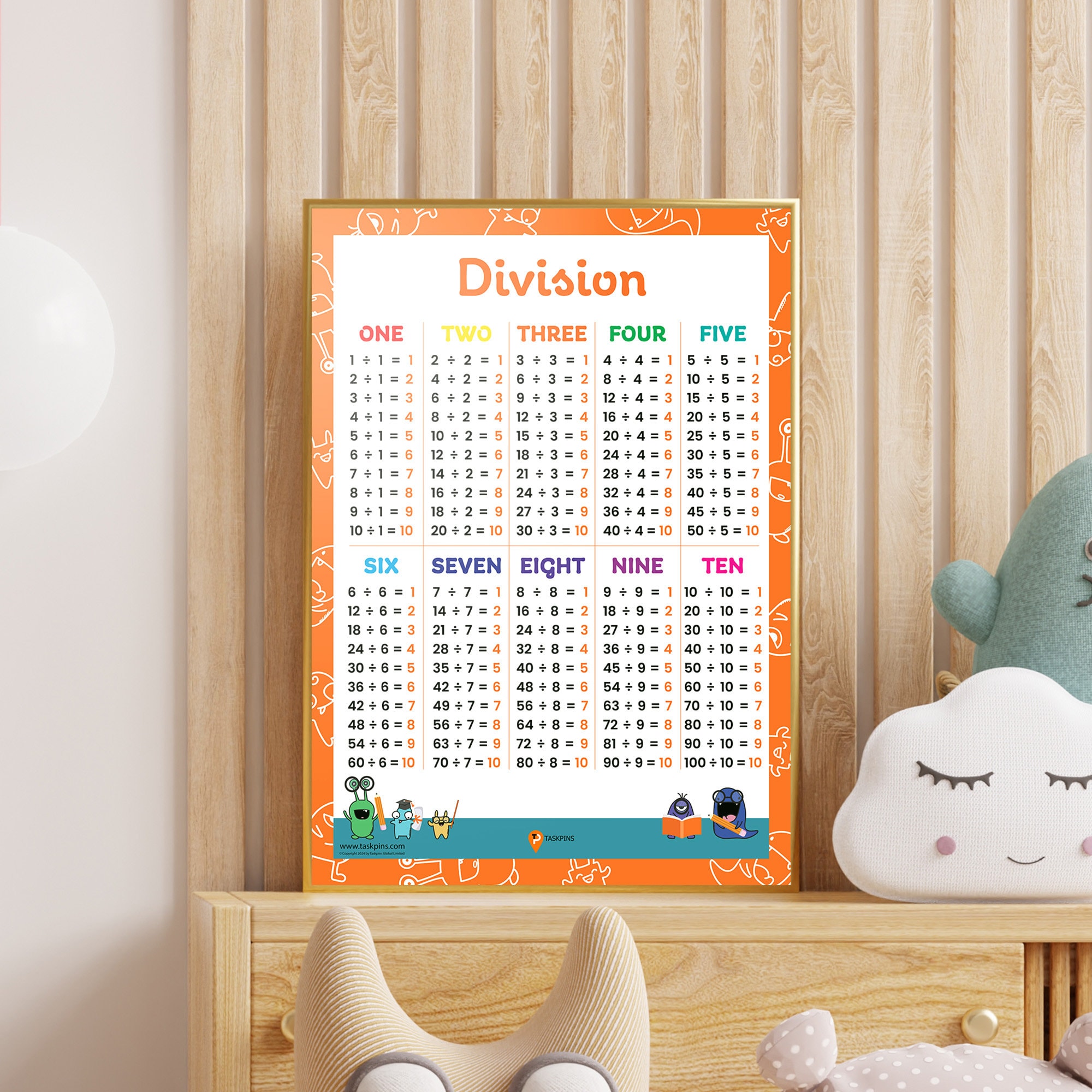 Math Poster Young Kids Division Math Print Classroom Decor Mathematics ...